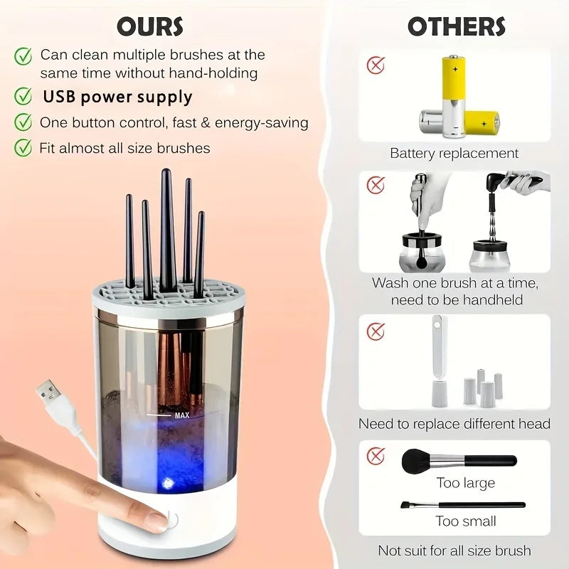 Automatic Electric Makeup Brush Cleaner USB Plug Portable Eyeshadow Brush Holder Holder Tools and Dryer Beauty Makeup Tools